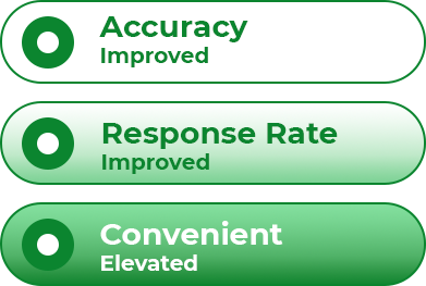 Accuracy, Response Rate and Convenience Improved
